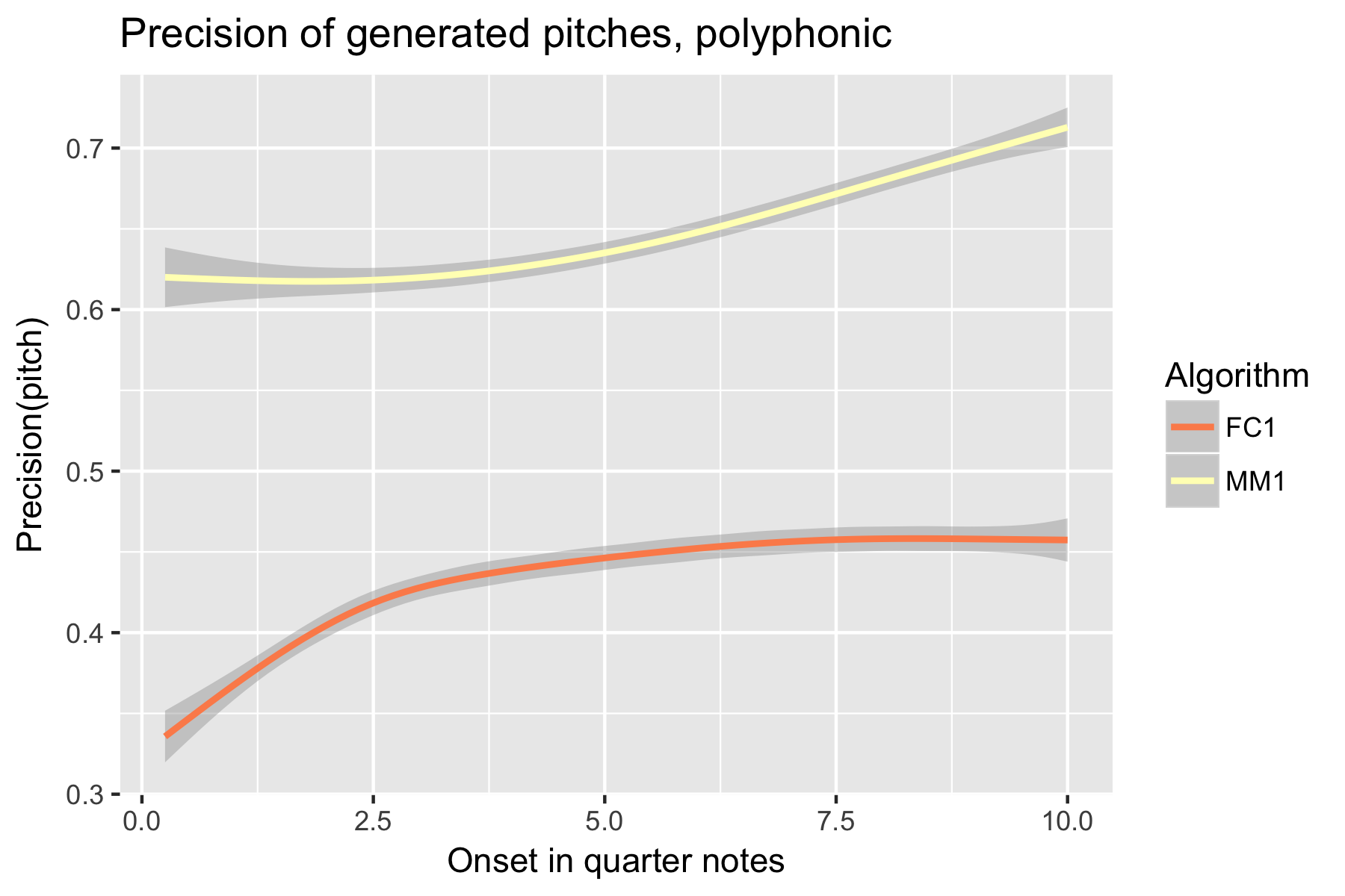 2018 poly P pitch.png