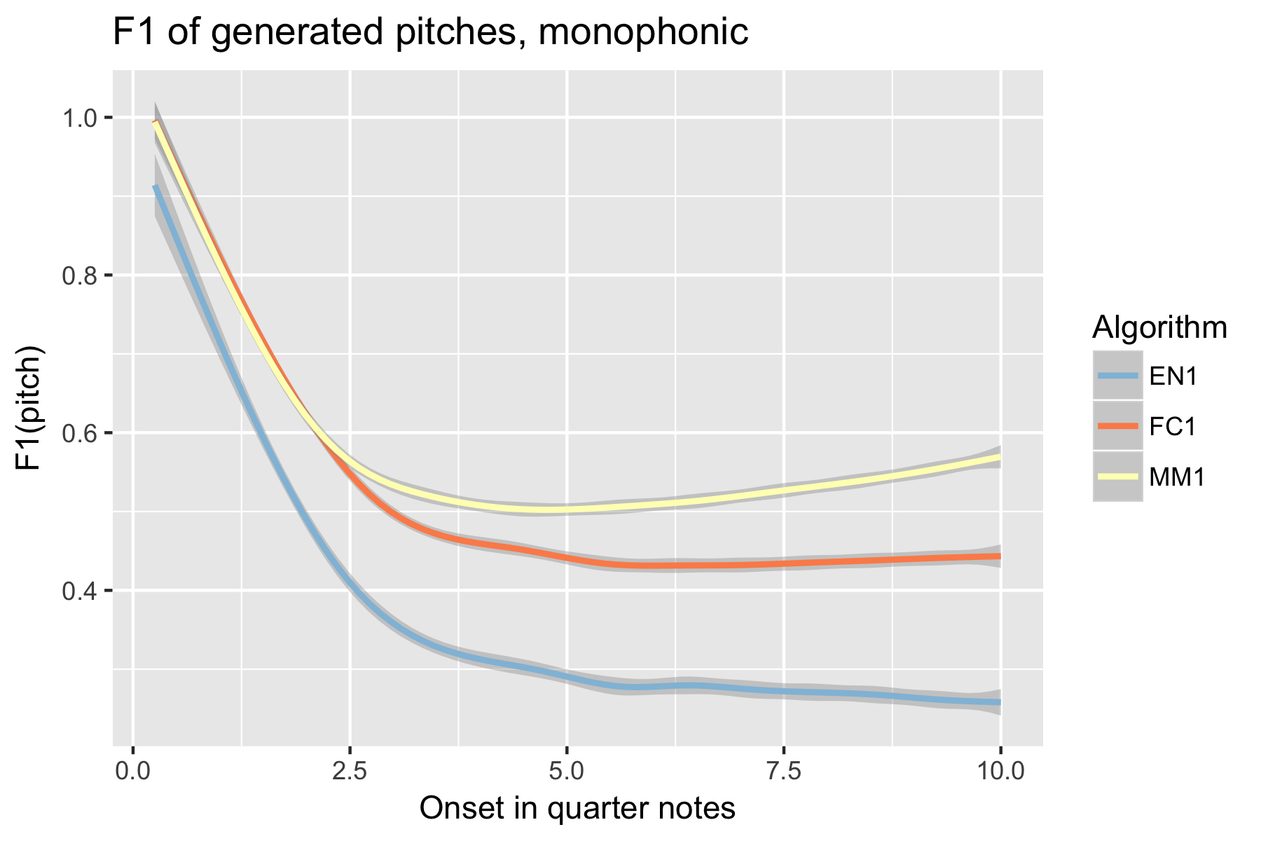 2018 mono F1 pitch.png