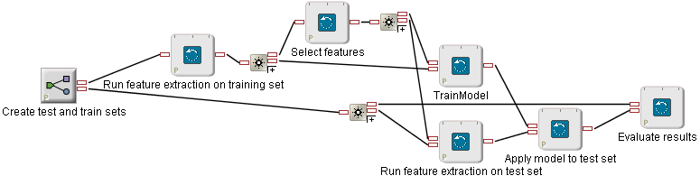 2005 modifiedframework.gif