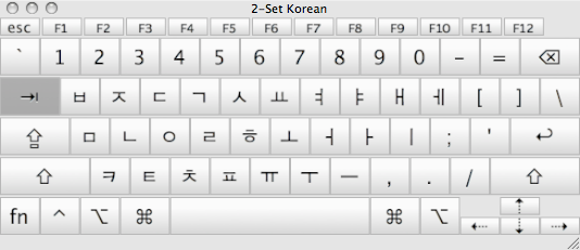 Korean keyboard layout.png