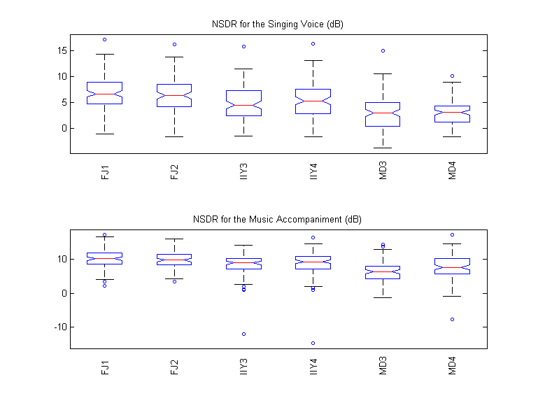 2015-svs-nsdr.png