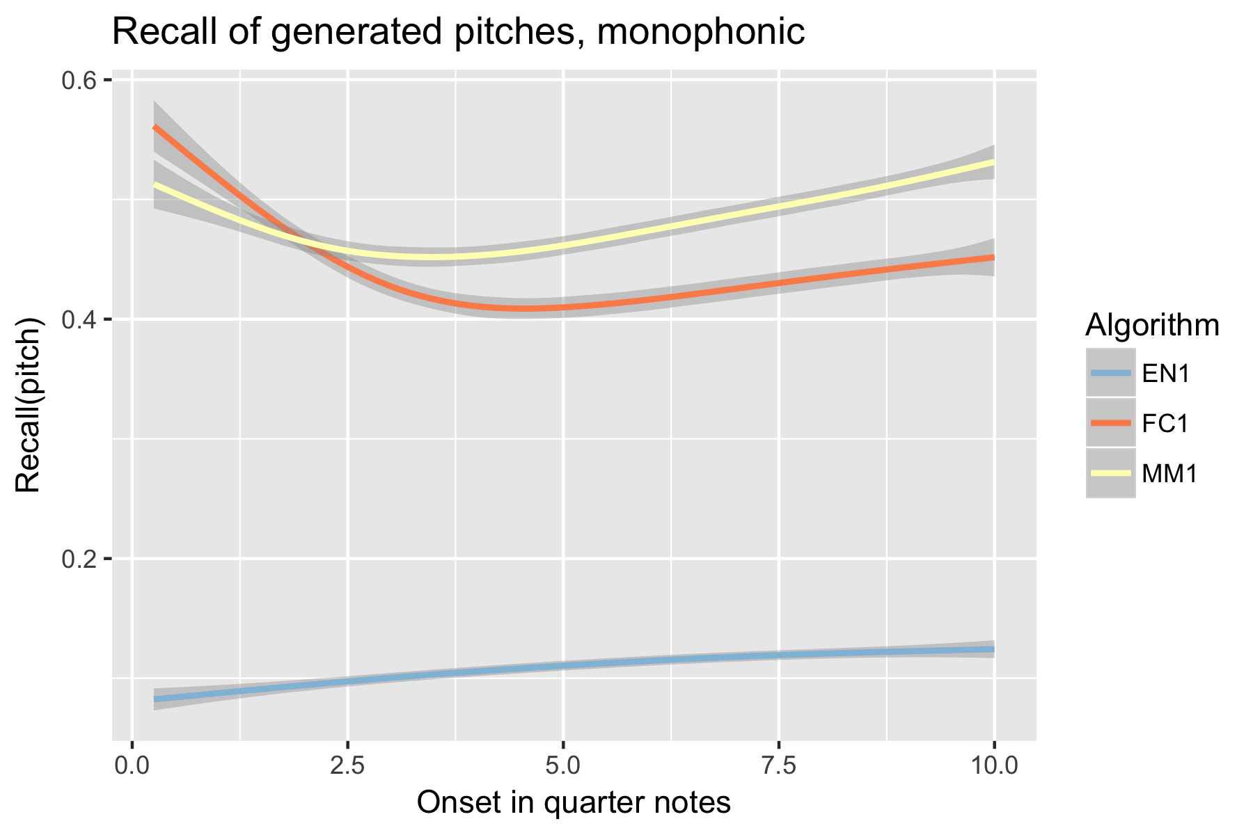 2018 mono R pitch.png