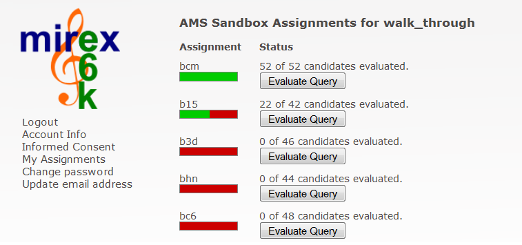 2010 e6k progress.png