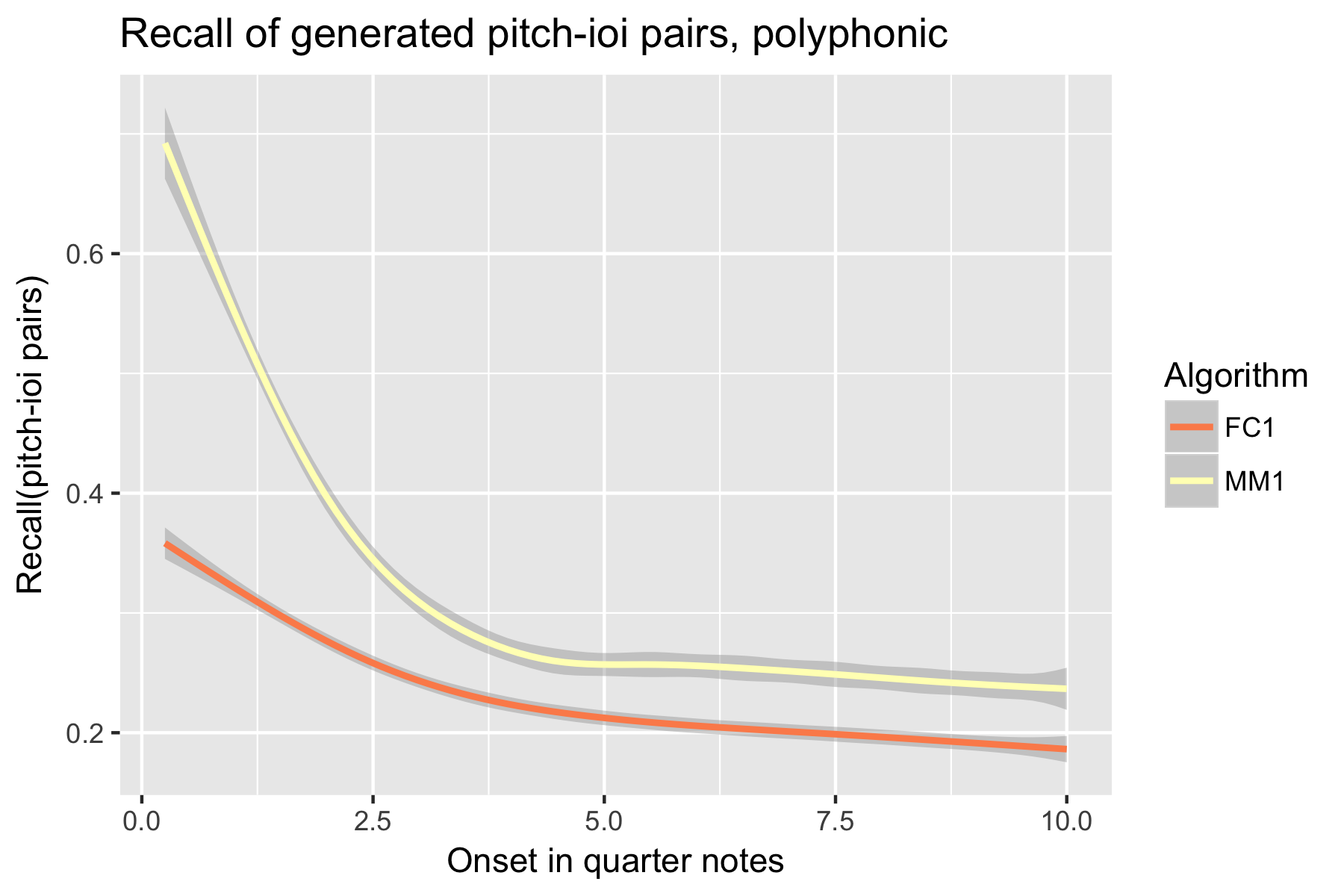 2018 poly R pairs.png