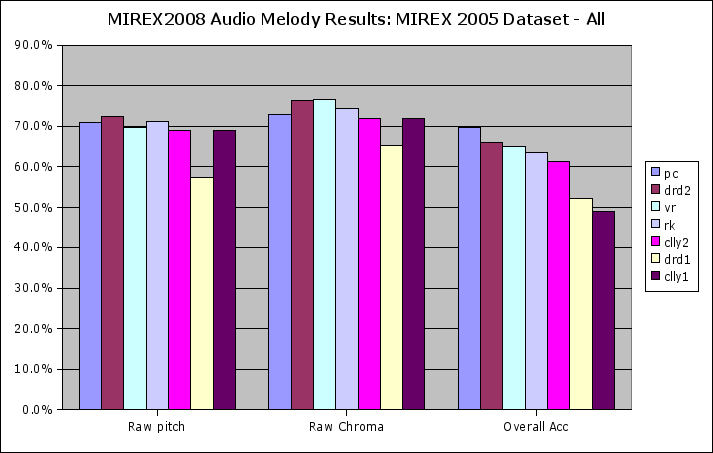 2008 am08 m05 all2.png