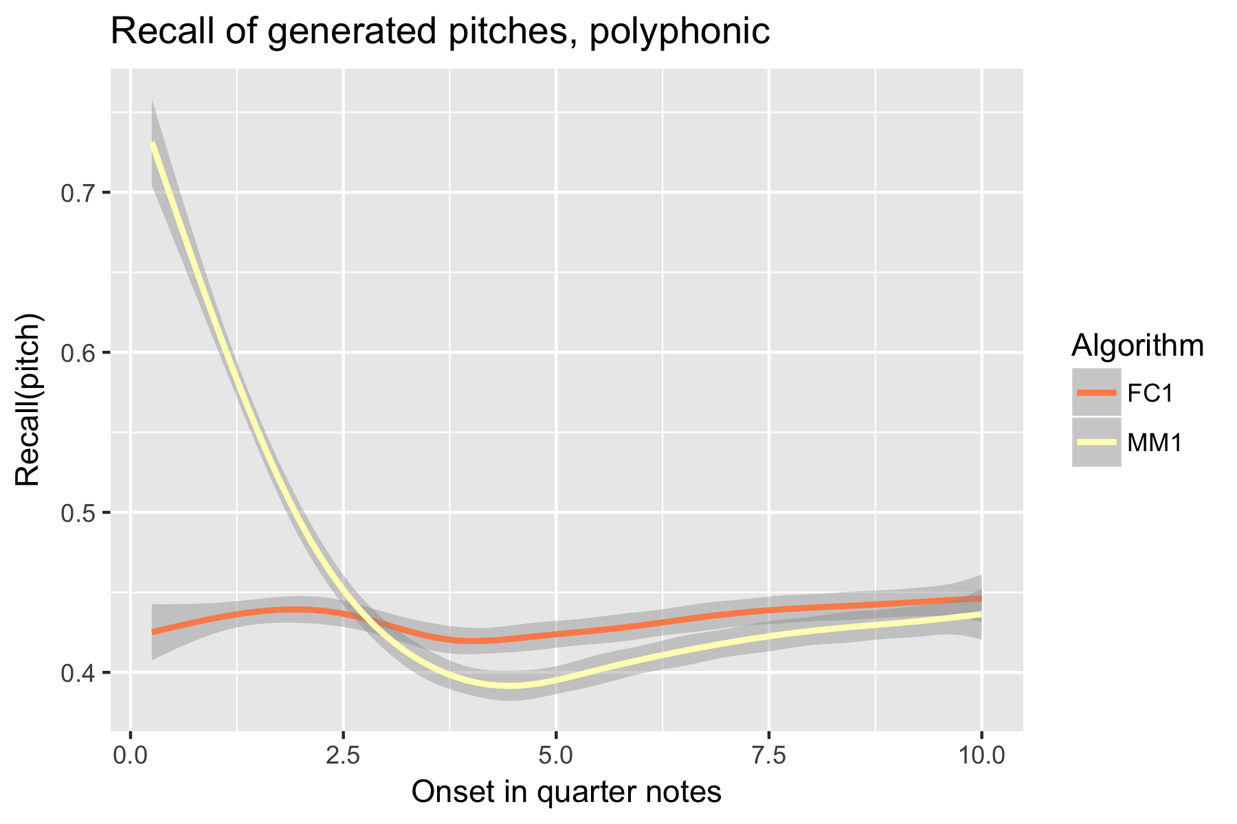 2018 poly R pitch.png