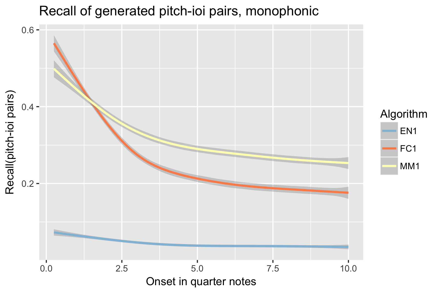 2018 mono R pairs.png