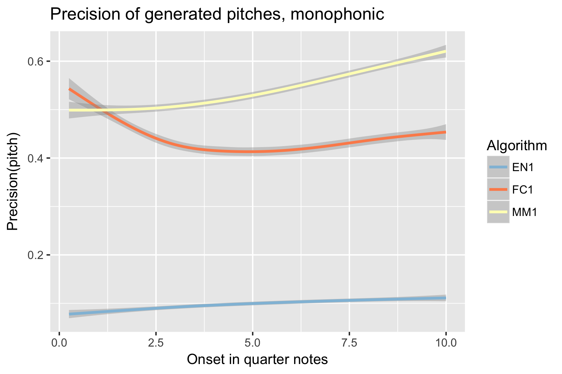 2018 mono P pitch.png