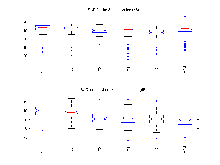 2015-svs-sar.png